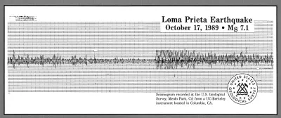 Photo of Lomas